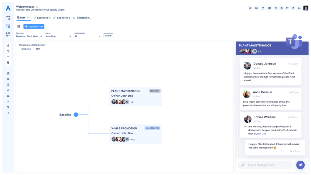 Scenario Tree